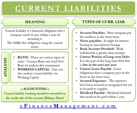 short-term debt & capital lease obligations hermes|current short term liabilities include.